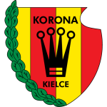 Korona Kielce U21