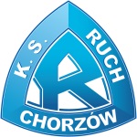 Ruch Chorzow U21