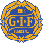 GIF Sundsvall U21