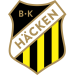 Hacken U21