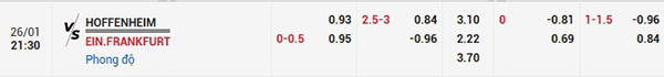 Tỷ lệ Hoffenheim vs Frankfurt