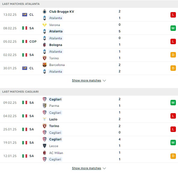 Phong độ Atalanta vs Cagliari