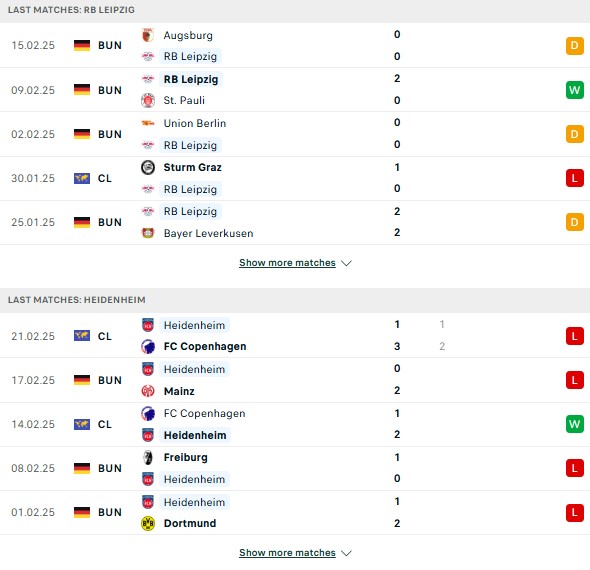 Phong độLeipzig vs Heidenheim