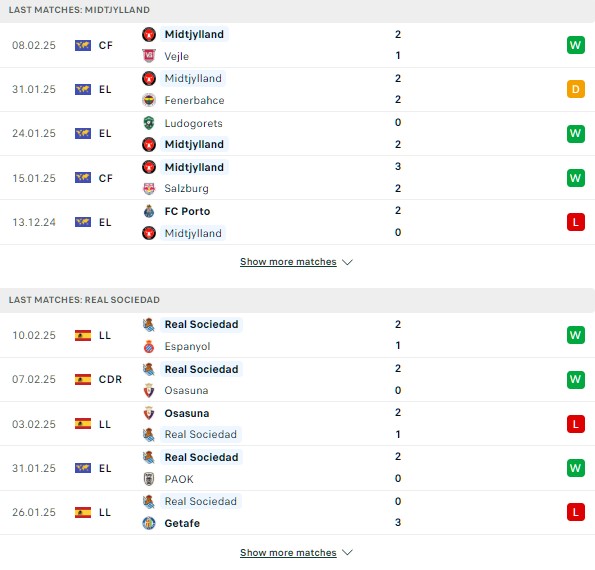 Phong độ Midtjylland vs Sociedad
