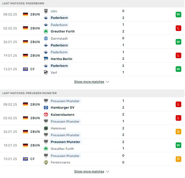 Phong độ Paderborn vs Preussen Munster