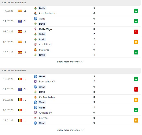 Phong độReal Betis vs Gent