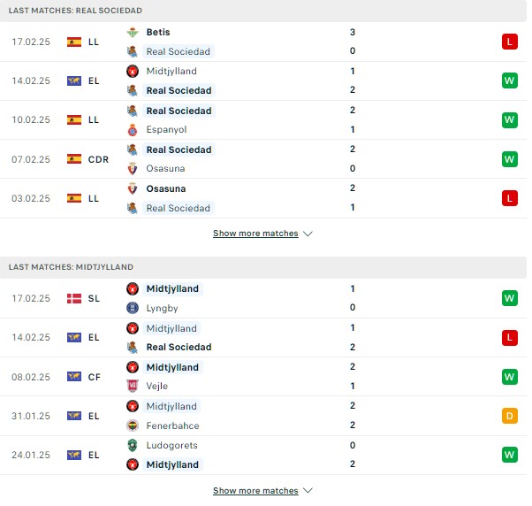 Phong độ Real Sociedad vs Midtjylland
