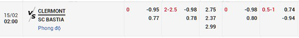 Tỷ lệ Clermont vs SC Bastia
