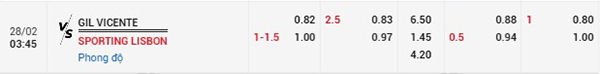 Tỷ lệ Gil Vicente vs Sporting Lisbon