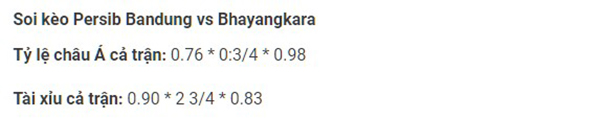 Tyỷ lệ Persib Bandung vs Bhayangkara