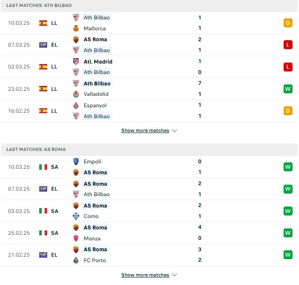 Phong doodjj Athletic Bilbao vs Roma