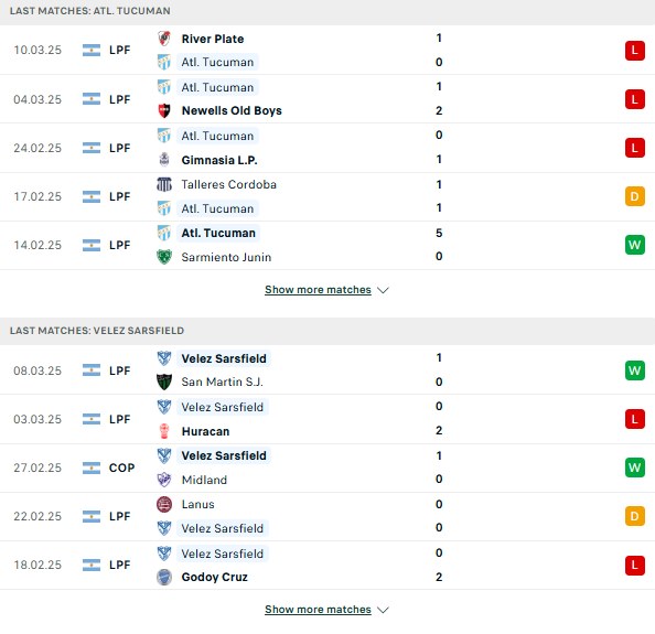 Phog độAtletico Tucuman vs Velez Sarsfield