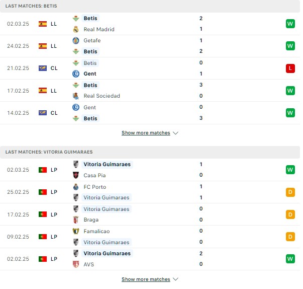 Phong đô Betis vs Vitoria Guimaraes