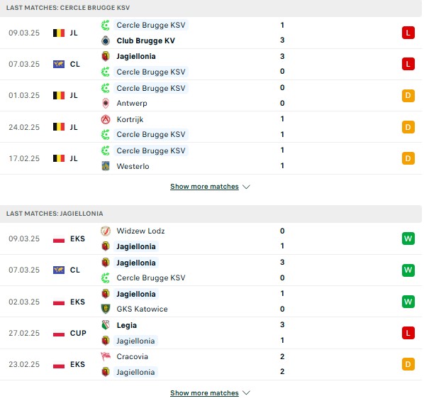 Phongd odoj Cercle Brugge vs Jagiellonia Bialystok