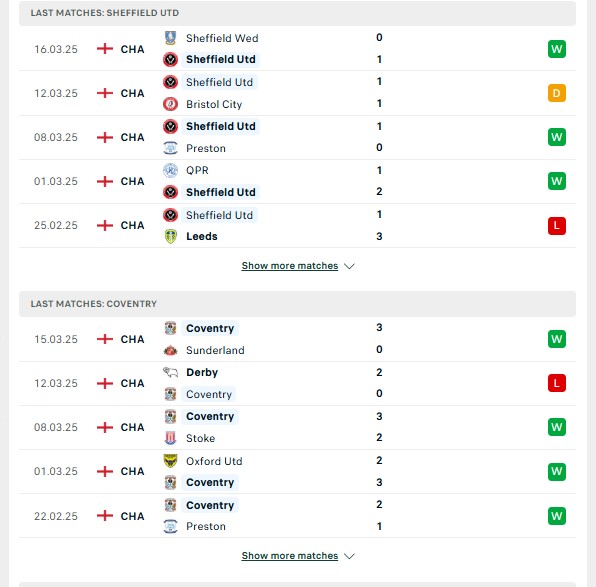 Phong độ Sheffield United vs Coventry City