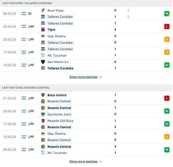Phong độ Talleres Cordoba vs Rosario Central