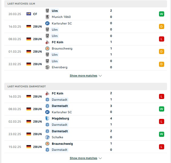 Phong độ Ulm vs Darmstadt