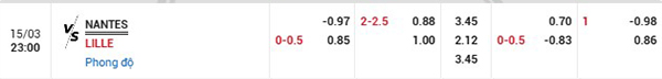 Tỷ lệNantes vs Lille
