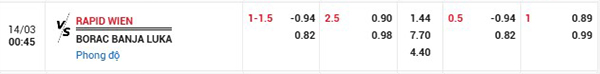 Tỷ lệ Rapid Wien vs Borac Banja Luka