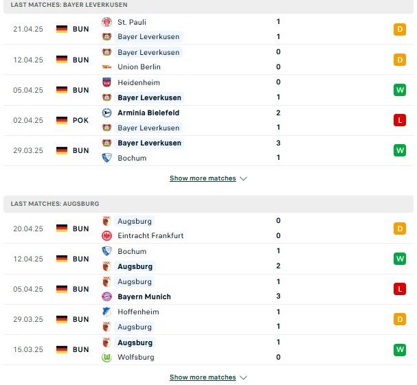 Phong dodojj Leverkusen vs Augsburg