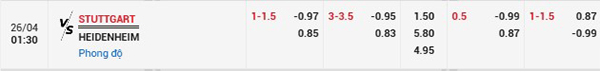 Tỷ lệ Stuttgart vs Heidenheim