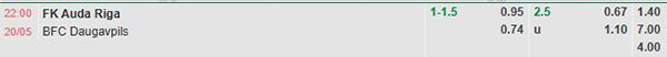 Tỷ lệ FK Auda vs Daugavpils