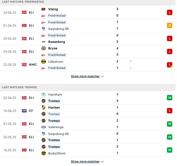PD Fredrikstad vs Tromso