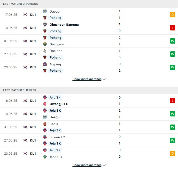 PD Jeonbuk vs Seoul