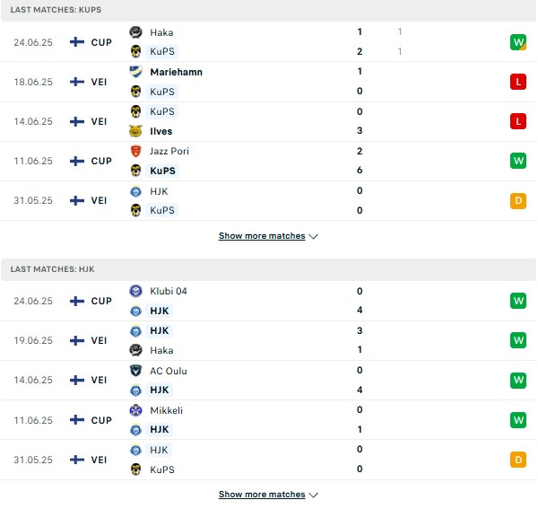 PD KuPS vs HJK Helsinki