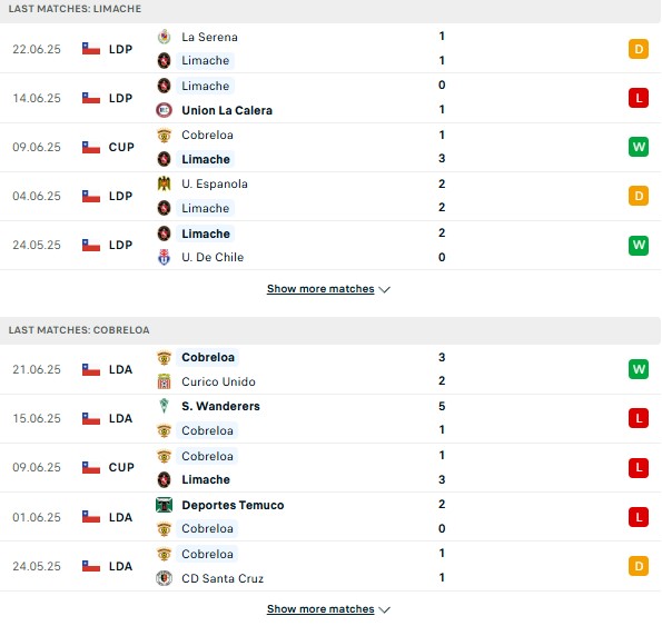 PD Limache vs Cobreloa