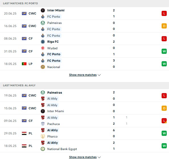 PD Porto vs Al Ahly