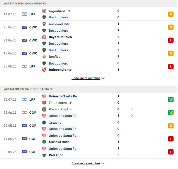 PD Boca Juniors vs Union Santa Fe
