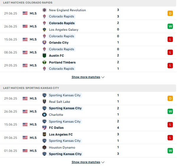 PD Colorado Rapids vs Sporting Kansas