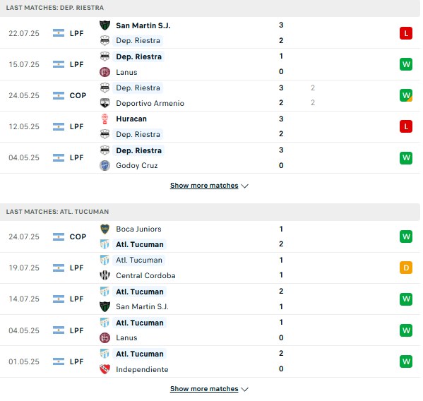 PD Deportivo Riestra vs Atletico Tucuman