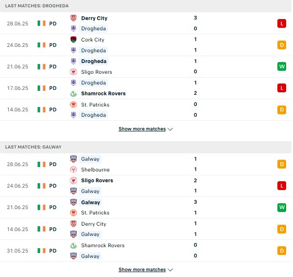 PD Drogheda Utd vs Galway