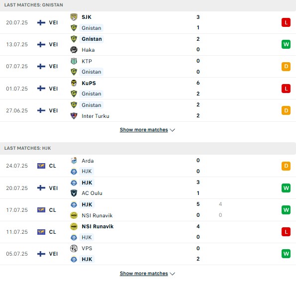 PD Gnistan vs HJK Helsinki