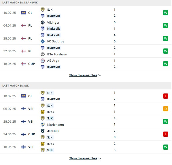 PD KI Klaksvik vs SJK Seinajoki