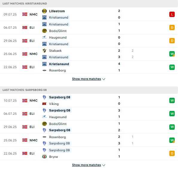 PD Kristiansund vs Sarpsborg