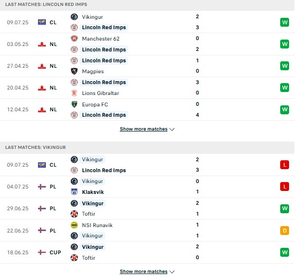 PD Lincoln Red Imps vs Vikingur Gota