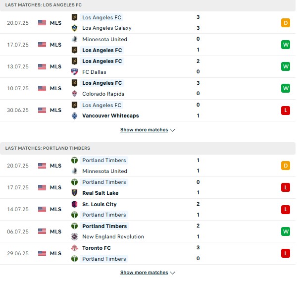 PD Los Angeles vs Portland Timbers