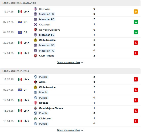 PD Mazatlan FC vs Puebla