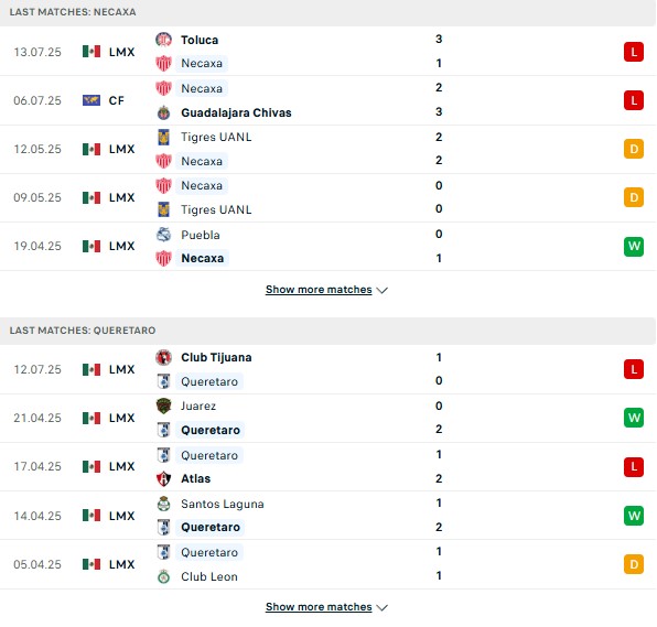 PD Necaxa vs Queretaro