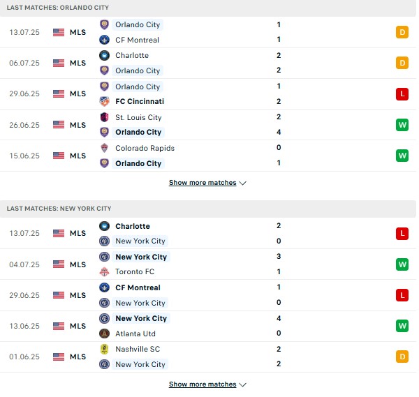 PD Orlando vs New York City FC
