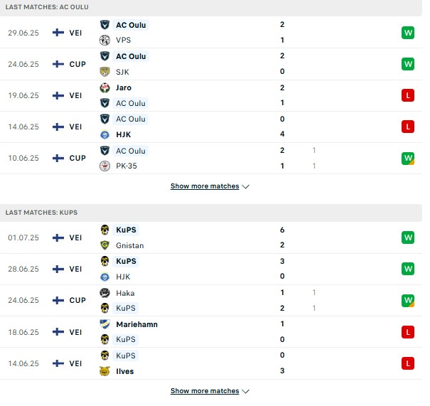 PD Oulu vs KuPS