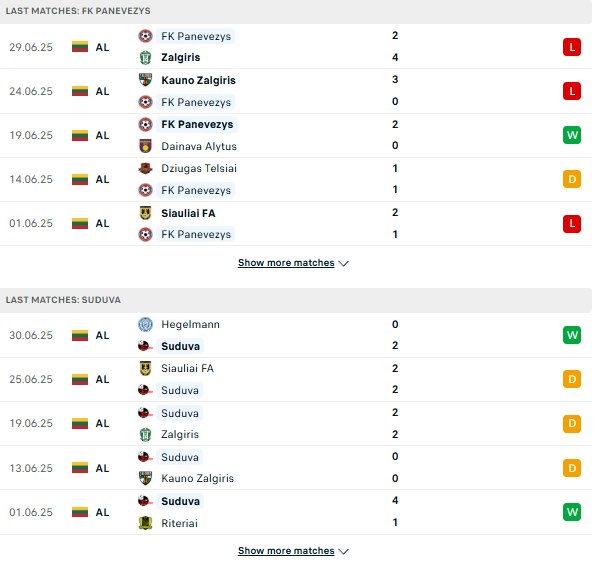 PD Panevezys vs Suduva