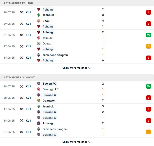 PD Pohang Steelers vs Suwon FC