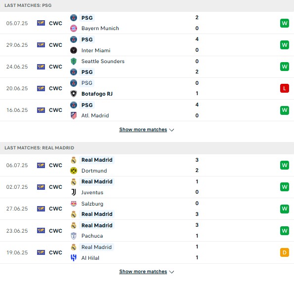 PD PSG vs Real Madrid