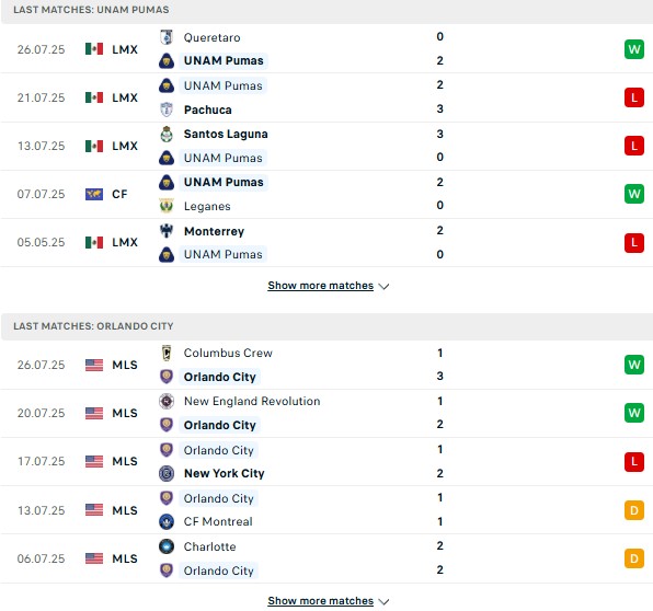 PD Pumas UNAM vs Orlando
