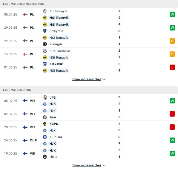 PD Runavik vs Helsinki