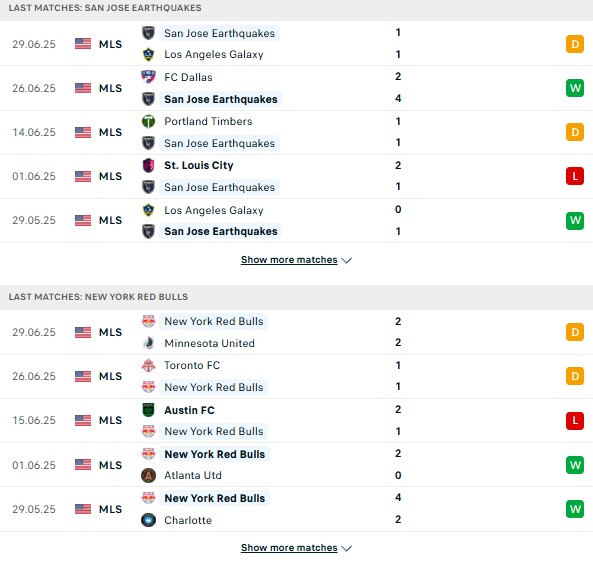 PD San Jose vs New York RB